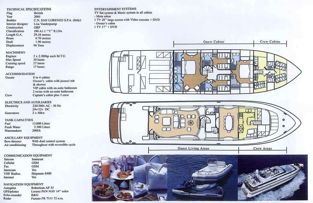 polar star yacht layout